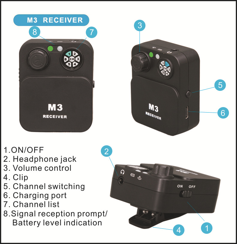 2.4G Kablosuz Kulak İçi Monitö - In Ear Monitor Iem incelemesi ve fiyatı