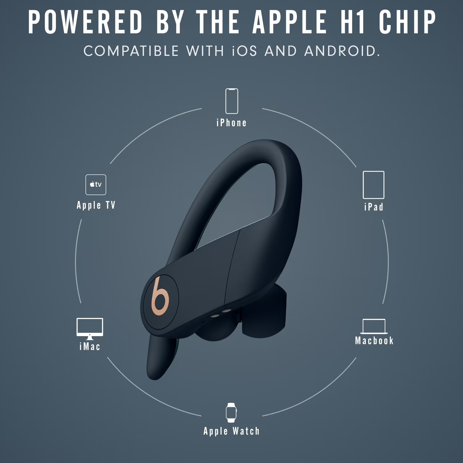 Beats Powerbeats Pro Kulak İçi - Beats Headphone Powerbeats Pro incelemesi ve fiyatı