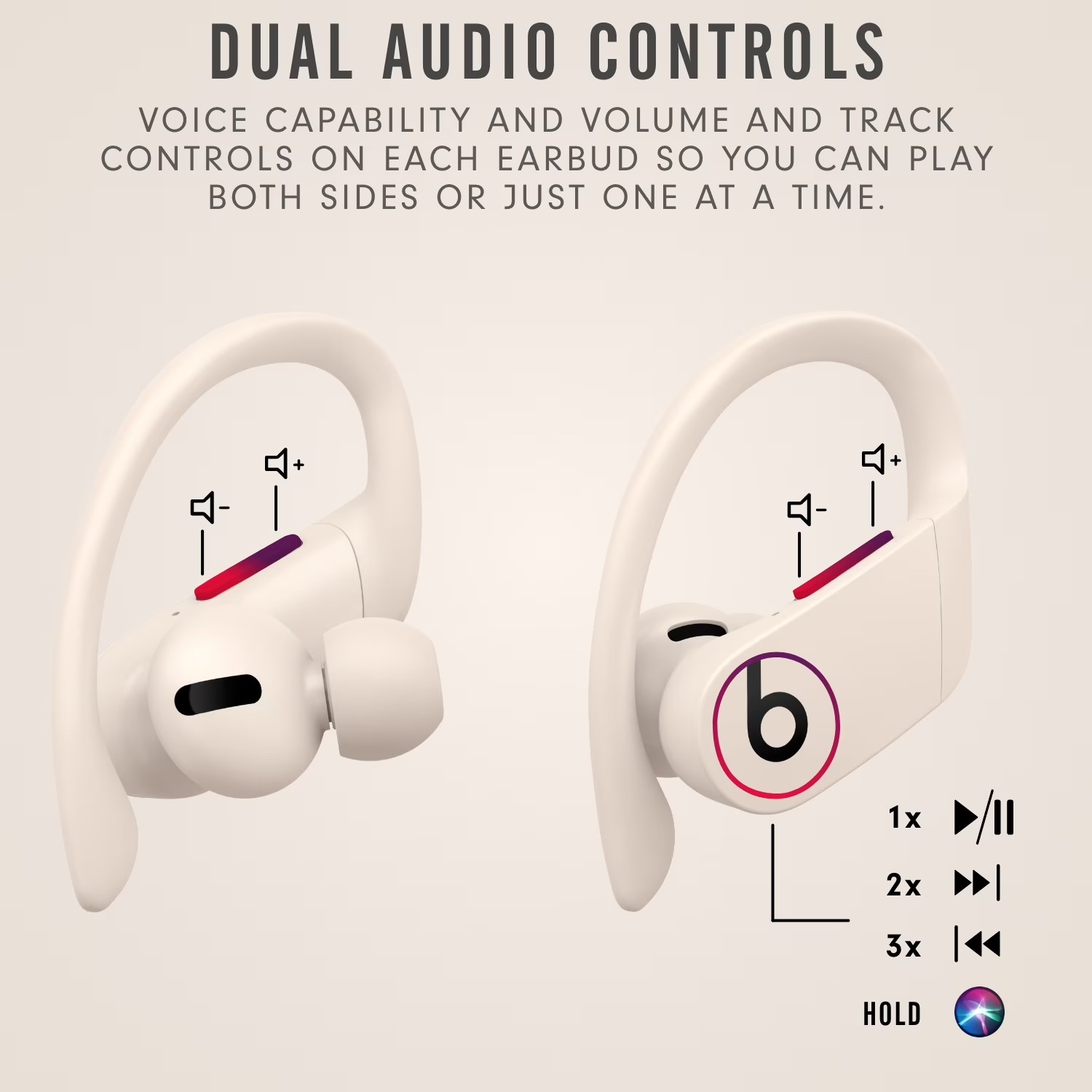 Beats Powerbeats Pro, Gerçek K - Beats Headphone Powerbeats Pro incelemesi ve fiyatı